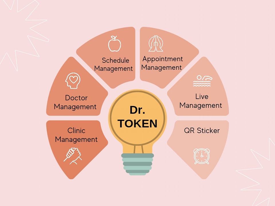 Dr Token ရဲ့ အဓိက Features များ